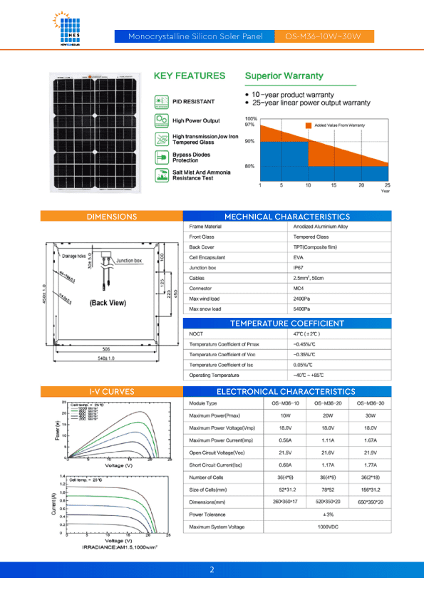 Monocrystalline-Silicon-Soler-Panel-OS-M36-10W-30W-2.png