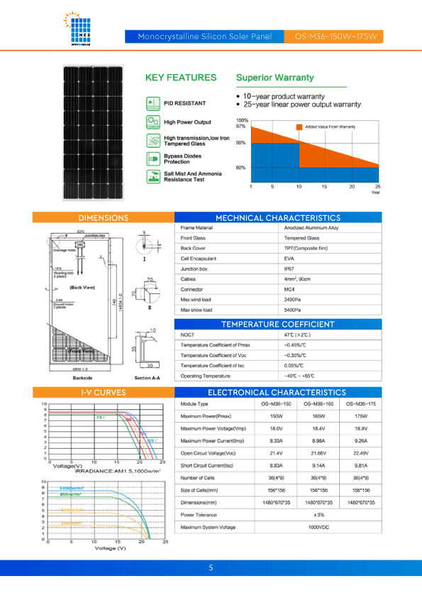 Monocrystalline Silicon Soler Panel-OS-M36-150-175W
