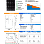 Monocrystalline Silicon Soler Panel-OS-M36-80W-120W