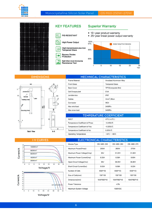 Monocrystalline Silicon Soler Panel-OS-M60-250W-270W