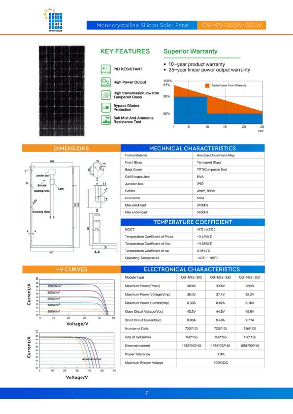 Monocrystalline Silicon Soler Panel-OS-M72-300W-350W