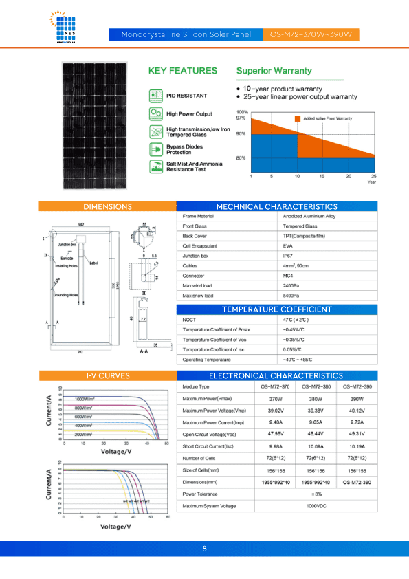 Monocrystalline Silicon Soler Panel-OS-M72-370W-390W