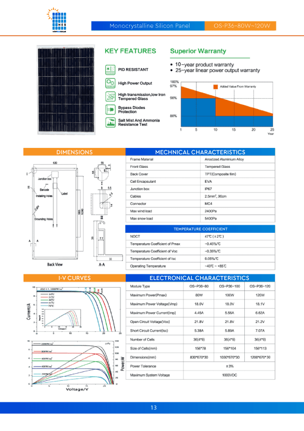 Monocrystalline-Sillicon-Panel-OS-P36-80W-120W-2.png