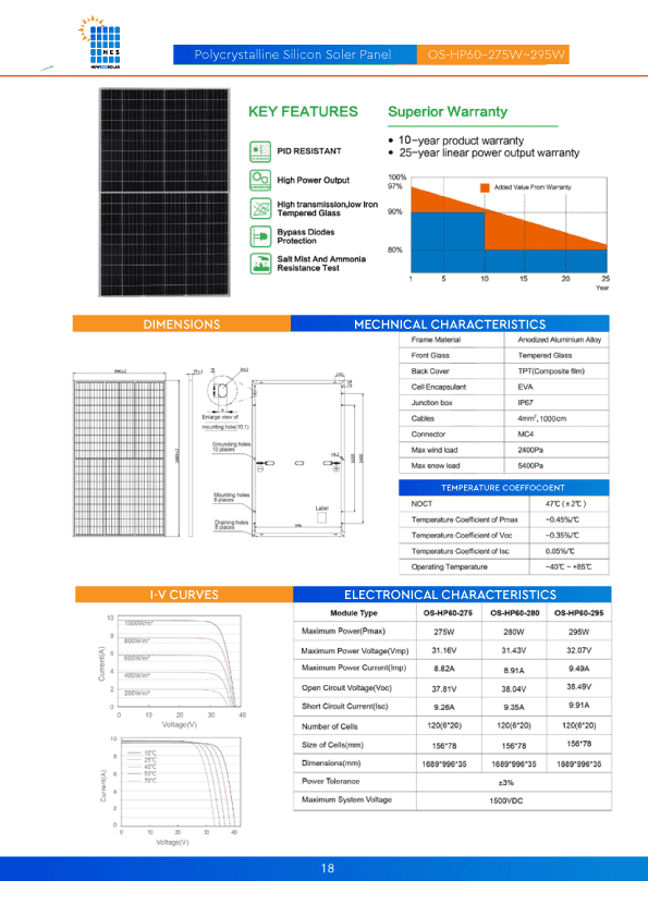 Polycrystalline Silicon Soler Panel-OS-HP60-275W-295W