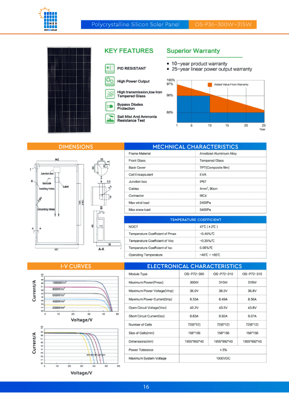 Polycrystalline Silicon Soler Panel-OS-P36-300W-315W