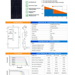 Polycrystalline Silicon Soler Panel-OS-P36-320W-330W