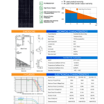 Polycrystalline Silicon Soler Pannel-OS-P36-150W-175W