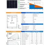 Polycrystalline Silicon Soler Pannel-OS-P36-40W-60W
