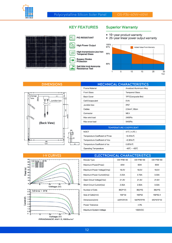 Polycrystalline Silicon Soler Pannel-OS-P36-40W-60W