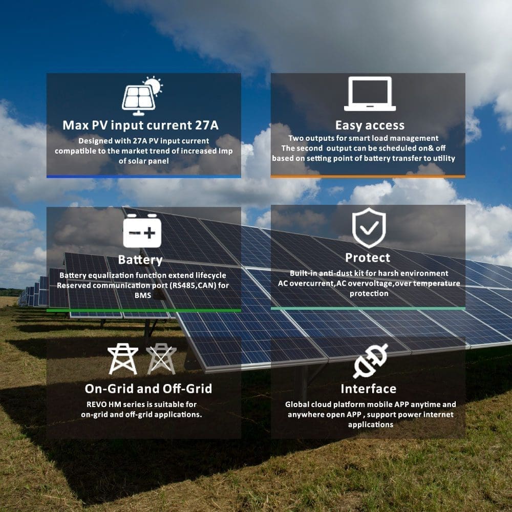 Revo HM Series Hybrid On & Off Grid Energy Storage Soler Inverter 4-6KW