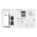 Revo Hess Series Hybrid All In One 6-8KW 10KWH