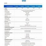SHW48500 Series Solar Power System For Telecom Station