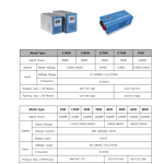 Solar Inverter