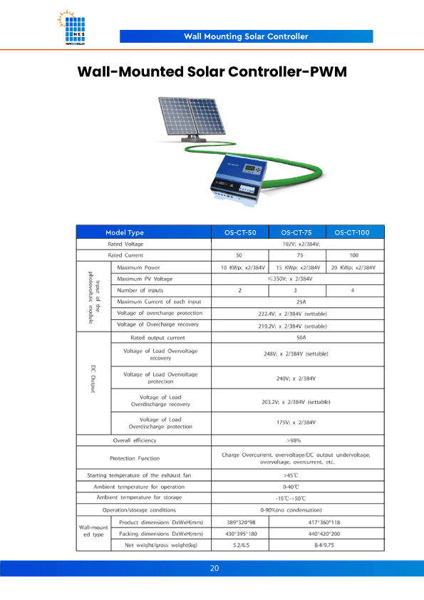 Wall-Mounted Solar Controller-PWM