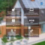 Revo Vm IV Pro-T Series Hybrid Energy Storage Inverter 4-6KW