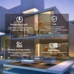 iHESS Series 1P Single Phase Residential Energy Storage Inverter