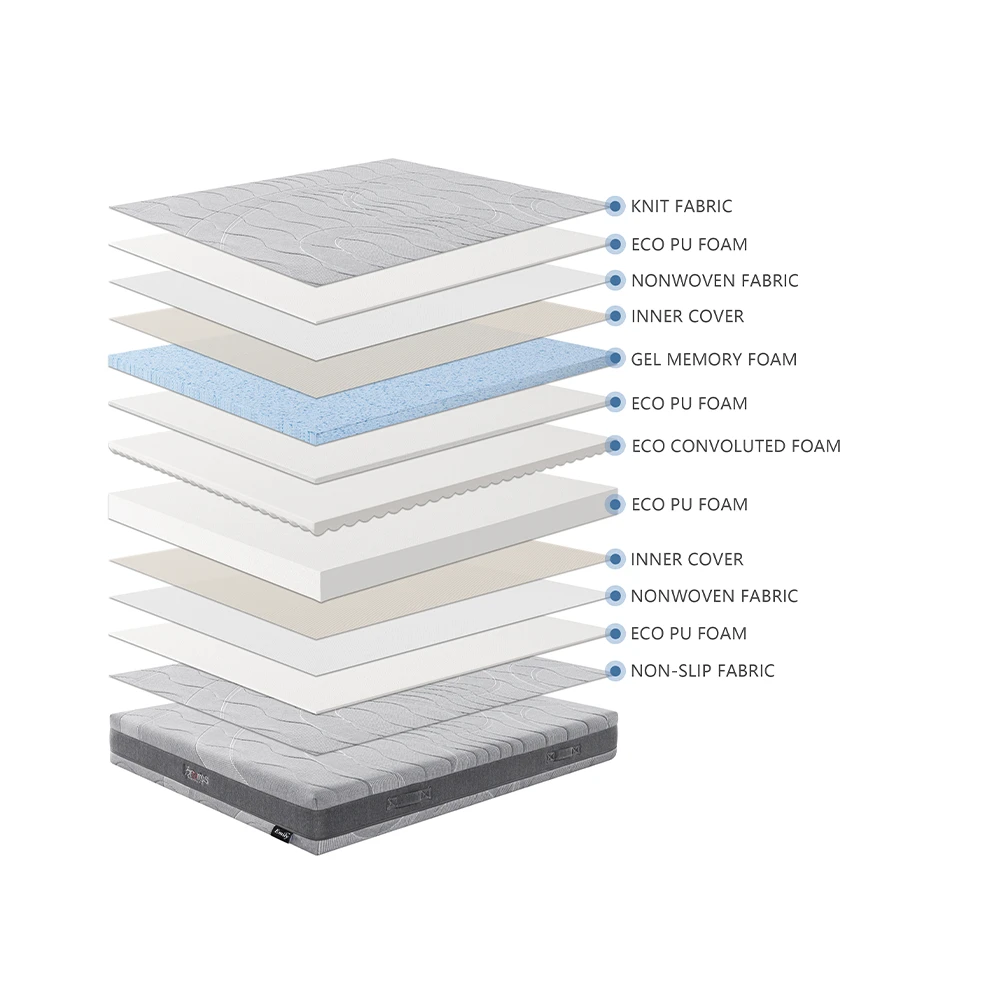 Materasso Emily a Molle Insacchettate e Memory Foam di Lusso – 90x190x25 cm | FOAM ALTO LIVELLO 5