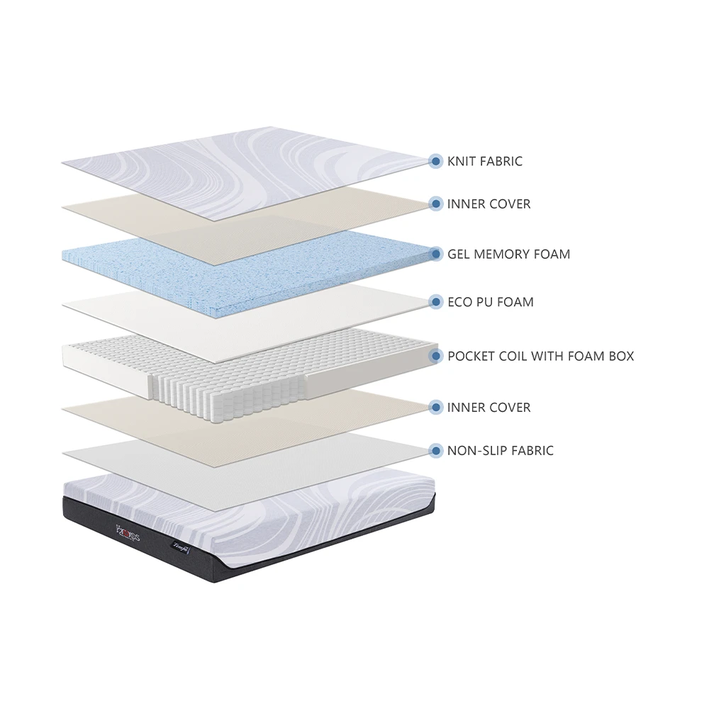 Materasso Tempo 90 cm x 190 cm una piazza e mezza, Memory 4 cm, 800 molle circa nel letto singolo, Tessuto in Bambù