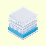 Materassi foam e memory_