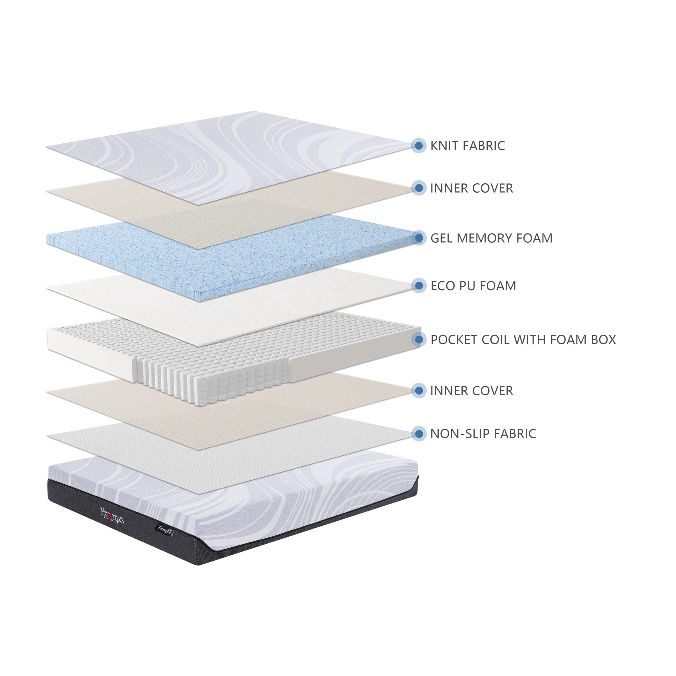 Materasso Tempo Molle e Memory Boxato