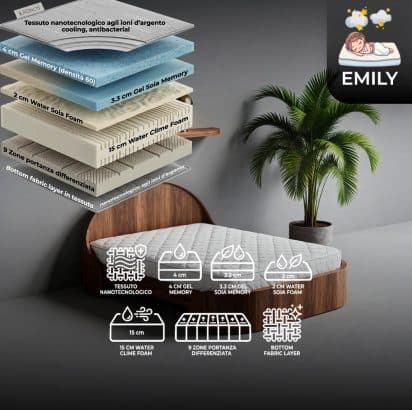 Emily Nanotech Breezy, 9 zone, 7,3 cm memory, sfoderabile, il top dei materassi foam e memroy, durezza 5.