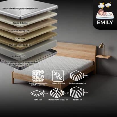 Emily Nanotech, Sfoderabile, il massimo livello raggiungibile materassi Foam e memory 7,3 cm, totale materasso 25 cm.