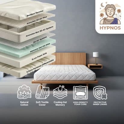 Hypnos Bamboo, 15 CM natural foam + 5 CM Memory, 9 Zone , 21 cm.