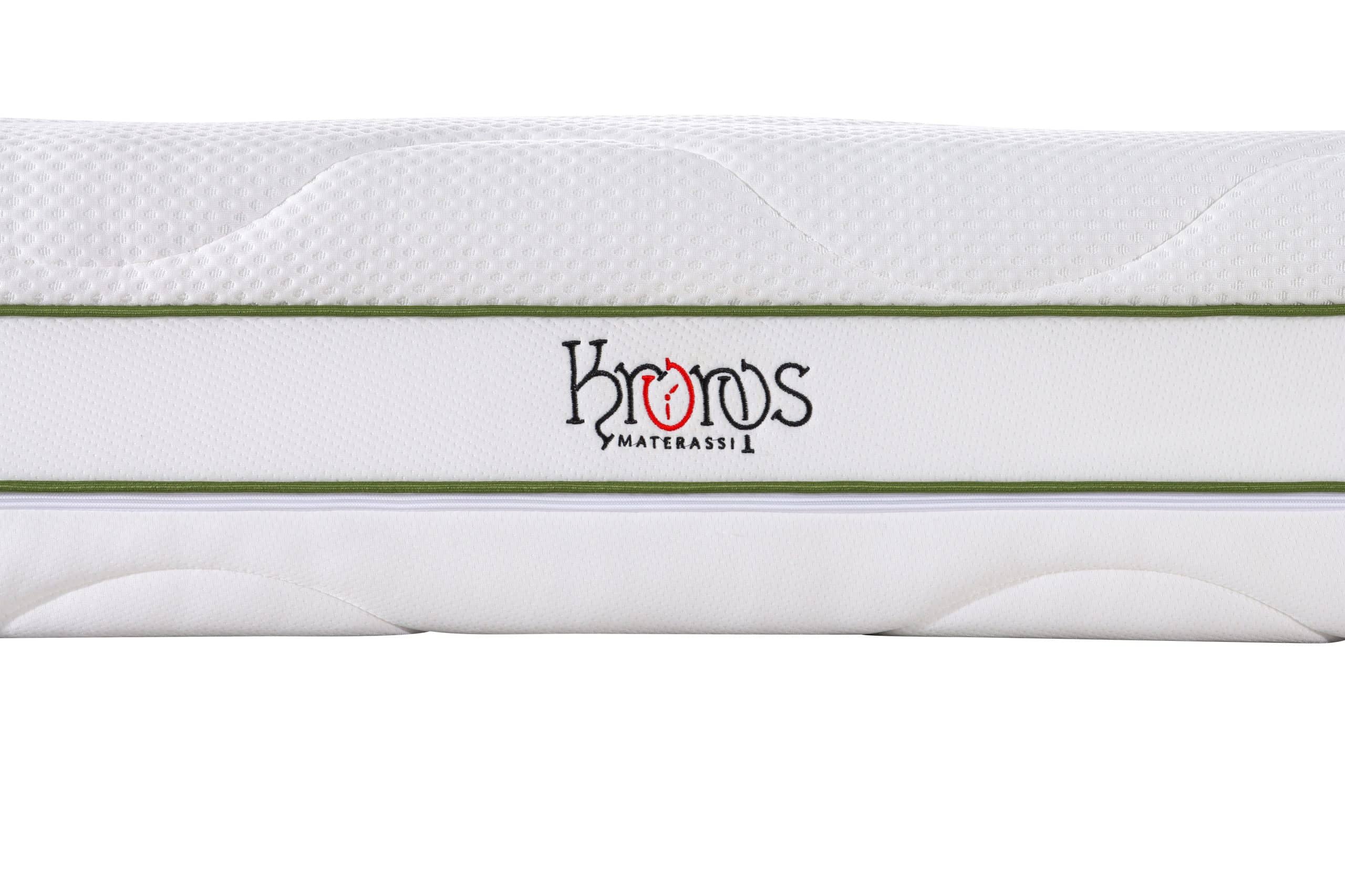 Copri Materasso Kronos 160×190 cm