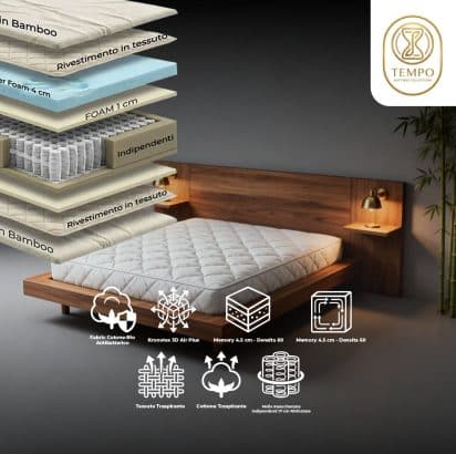Tempo Bamboo, Boxato, sfoderabile, 700 molle piu 4,5 cm memo, 9 zona portanza , spessore totale circa 23 cm, livello durezza 5