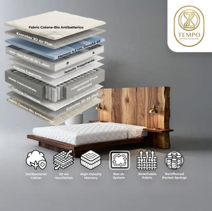 Tempo Cotone Bio, 700 molle + 4,5 CM memory , Boxato sfoderabile,9 zone, livello 5.